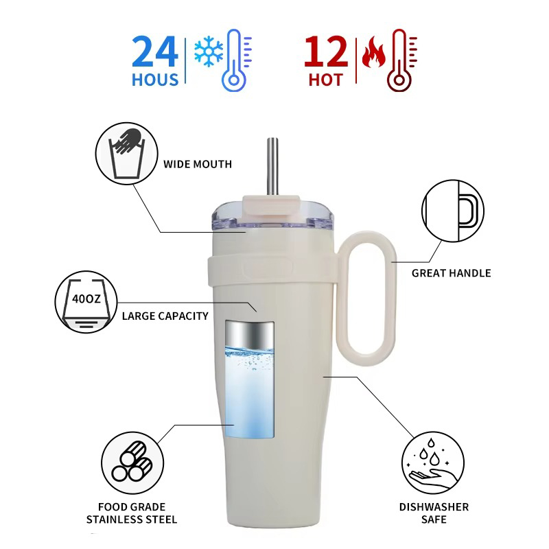 Multifunctional travel heat preservation Auto mug